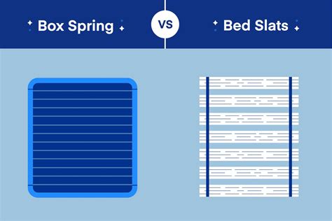 are wood or steel box springs better|wooden slats vs box spring.